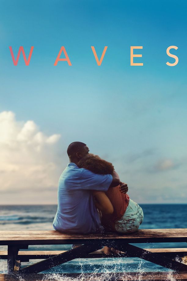 浪潮Waves (2019)