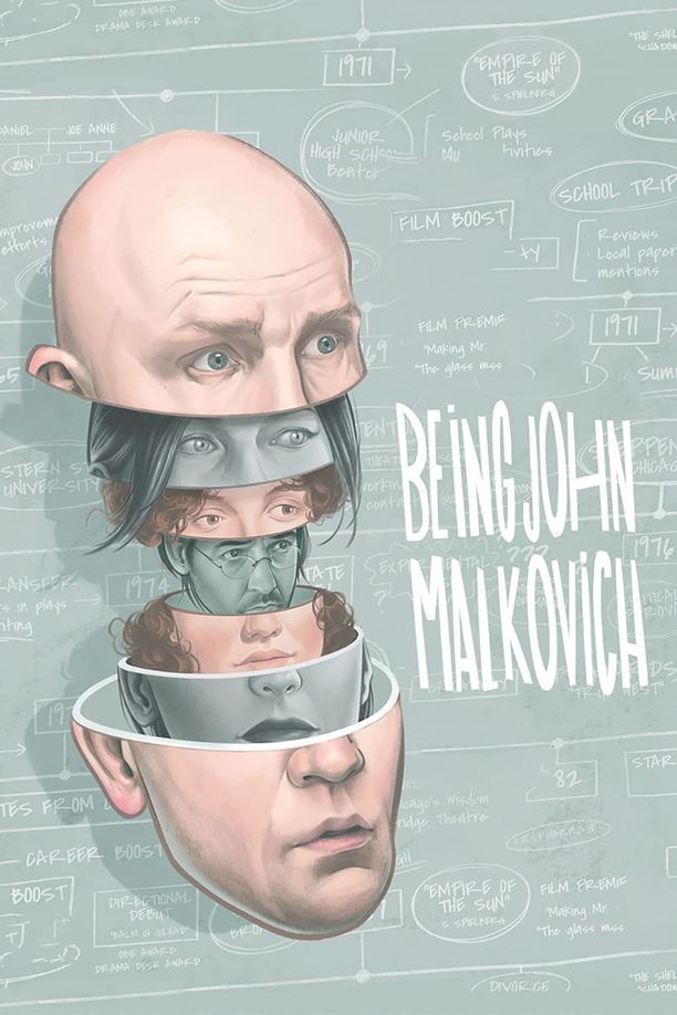 成为约翰·马尔科维奇Being John Malkovich (1999)