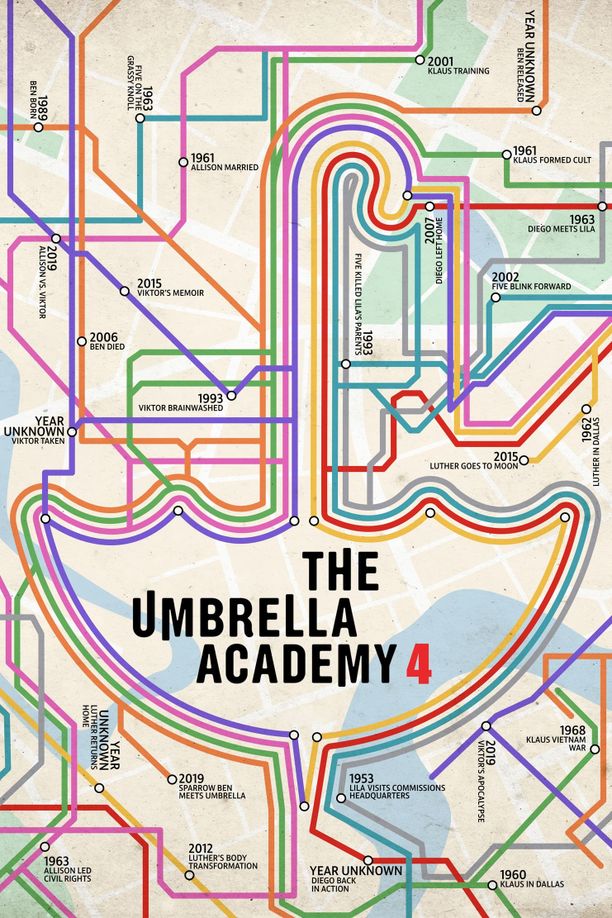 伞学院    第⁨四⁩季
    The Umbrella Academy (2024)