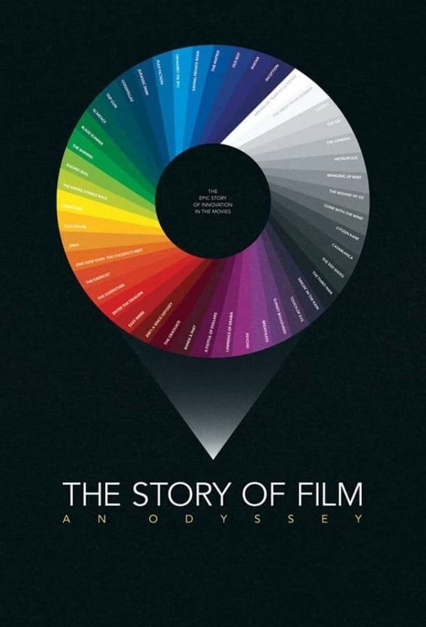 电影史话The Story of Film: An Odyssey (2011)
