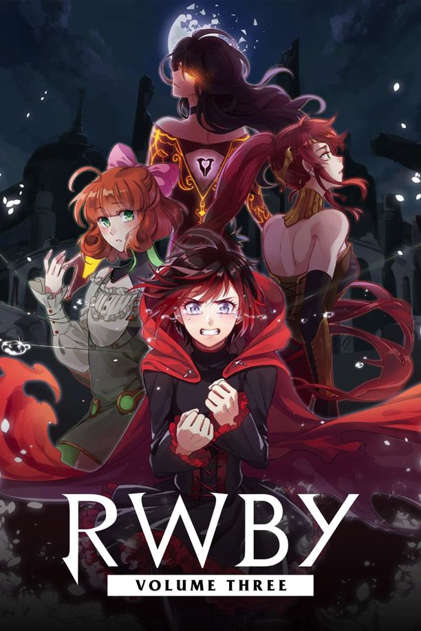 红白黑黄    第⁨三⁩季
    RWBY (2015)