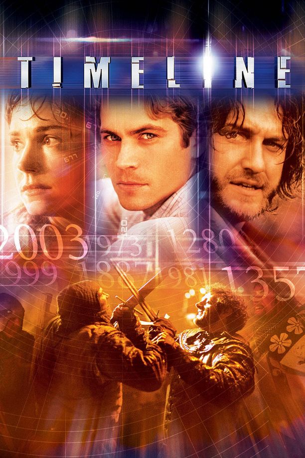重返中世纪Timeline (2003)