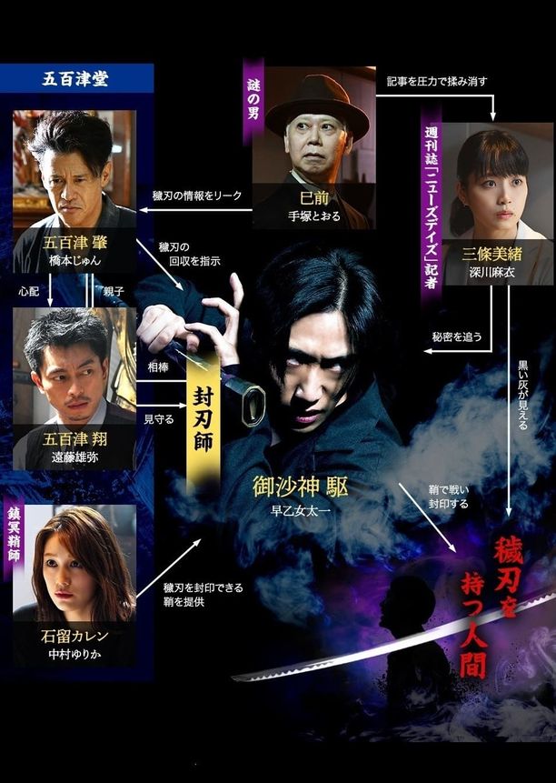封刃师封刃師 (2022)
