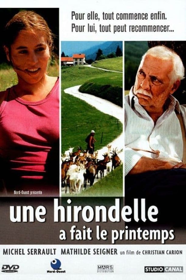 The Girl from ParisUne hirondelle a fait le printemps (2001)
